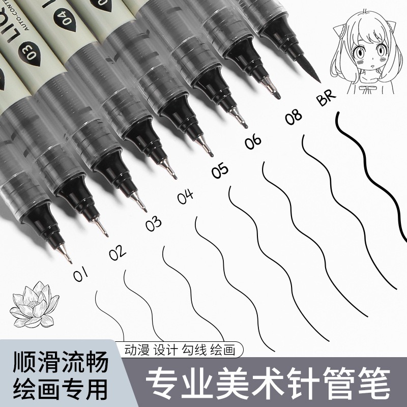 Набор из 12 черных ручек-линер – обзор и цена Copic Marker Sketch