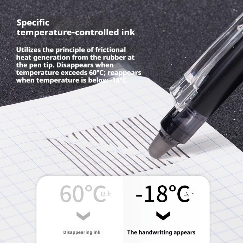 Японская стираемая ручка PILOT – обзор и цена Pilot Pen Frixion