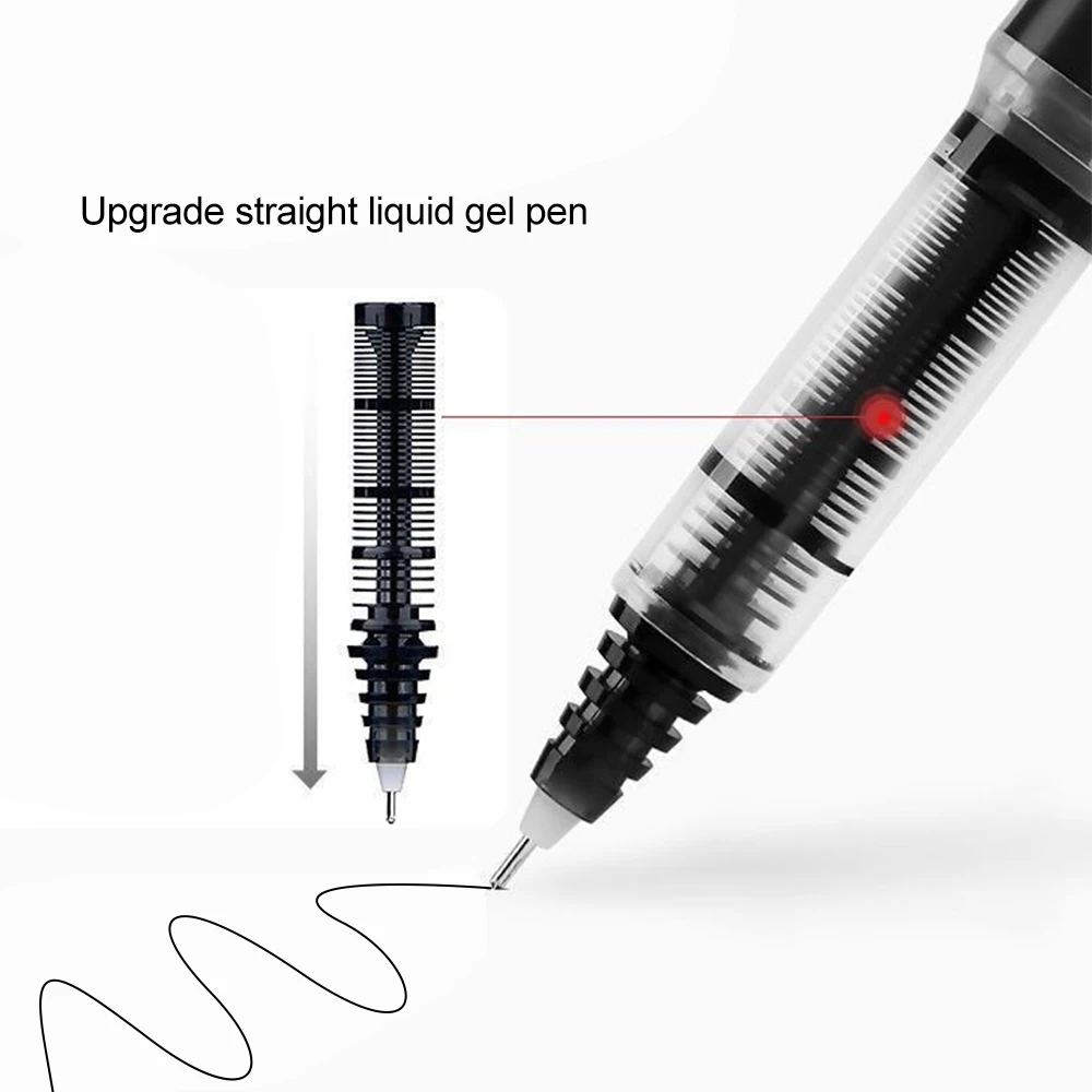 Японская гелевая ручка Pilot V – обзор и цена Pilot Pen V5
